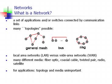 Networks What is a Network? presentation | free to download