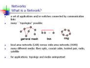 Networks What is a Network?