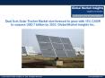Dual Axis Solar Tracker Market size forecast to grow at 15% CAGR by 2023 PowerPoint PPT Presentation