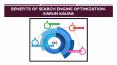 Benefits of Search Engine Optimization- Karun Kaura PowerPoint PPT Presentation