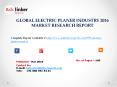 Electric Planer Market Key Manufacturers Analysis and Industry Forecasts 2016 to 2020 PowerPoint PPT Presentation