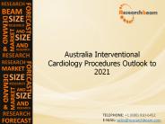 Australia Coronary Artery Disease Industry Overview