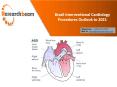 Brazil Interventional Cardiology Procedures Outlook PowerPoint PPT Presentation