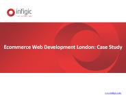Ecommerce Web Development London: Case Study