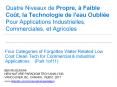 Quatre Niveaux de Propre, à Faible Coût, la Technologie de l'eau Oubliée Pour Applications Industrielles, Commerciales, et Agricoles / Forgotten Water tech..(1of11) PowerPoint PPT Presentation