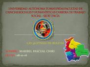 36 ETNIAS DE BOLIVIA