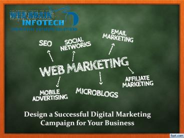Design a Successful Digital marketing Campaign for Your Business