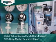 Rehabilitation Parallel Bars Industry Development Opportunities & Challenges
