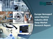 Europe Hemoperfusion Machine Industry 2016 Research & Strategies