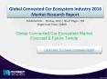 Key Factors for Global Connected Car Ecosystem Market 2016 PowerPoint PPT Presentation