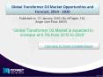 Factors influencing for the development of Global Transformer Oil Market 2020 PowerPoint PPT Presentation