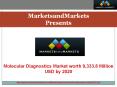 Molecular Diagnostics Market by Technology & Application - 2020 | MarketsandMarkets PowerPoint PPT Presentation