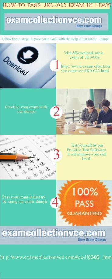 Examcollection JK0-022 VCE