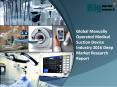 Global Manually Operated Medical Suction Device Industry 2016: Demand & Share PowerPoint PPT Presentation