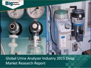 Urine Analyzer Industry Analysis, Strategies & Growth