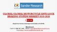 Growth of Motorcycle Anti-Lock Braking System Market 2016-2020