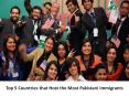 Top 5 Countries That Host the Most Pakistani Immigrants PowerPoint PPT Presentation