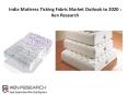 India Mattress Ticking Fabric Market Outlook to 2020 : ken Research PowerPoint PPT Presentation