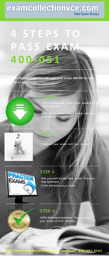 Examcollection 400-051 Dumps