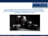Interchangeable Lens Camera Market size anticipated to experience significant growth from 2016 to 2023