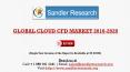Cloud CFD Market Global Research and Analysis 2020