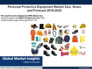 Personal Protective Equipment Market size, share, Industry Analysis Report & Forecast 2016-2023