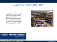 PPT-Liquid Flavor Market: Global Market Insights, Inc. PowerPoint PPT Presentation