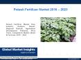PPT-Potash Fertilizer Market: Global Market Insights, Inc. PowerPoint PPT Presentation