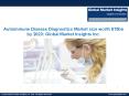 Autoimmune Disease Diagnostics Market size worth $15bn by 2023 PowerPoint PPT Presentation