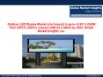 Outdoor LED Display Market size forecast to grow at 20 % CAGR from 2016 to 2024 to surpass USD 22.4 billion by 2024 PowerPoint PPT Presentation