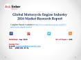 Motorcycle Engine Market Development and Import/Export Consumption Trend 2016 PowerPoint PPT Presentation
