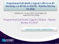 Future Market Trends of Programmed Cell Death 1 Ligand 1 Market 2016 PowerPoint PPT Presentation