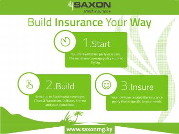 How to Protect Your Car with Vehicle Insurance in Cayman