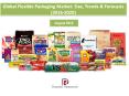 Global Flexible Packaging Market: Size, Trends & Forecasts (2016-2020) - Daedal Research PowerPoint PPT Presentation