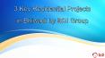 3 Key Residential Projects in Bhiwadi by BDI Group PowerPoint PPT Presentation