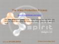 The video production process - Mind Spirit Design LLC PowerPoint PPT Presentation