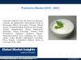 PPT for Probiotics Market: Global Market Insights, Inc. PowerPoint PPT Presentation