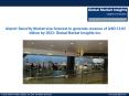 Airport Security Market size forecast to generate revenue of USD 12.83 billion by 2023 PowerPoint PPT Presentation