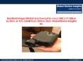 Handheld Imager Market size to exceed revenue of USD 3.77 billion by 2023, at 12% CAGR by 2023 PowerPoint PPT Presentation