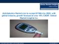 Antidiabetics Market size to exceed $116bn by 2023 PowerPoint PPT Presentation