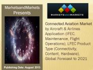Connected Aviation Market