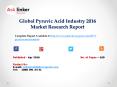 Global Pyruvic Acid Market 2016 Product Specification and Cost Structure PowerPoint PPT Presentation
