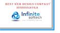 Best Web Design Company Mississauga PowerPoint PPT Presentation