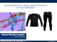 Spandex Market Size, Industry Share & Forecast, 2016-2023: Global Market Insights, Inc. PowerPoint PPT Presentation
