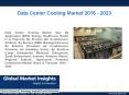 PPT for Data Center Cooling Market: Global Market Insights, Inc. PowerPoint PPT Presentation