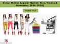 Global Online Apparel Market: Size, Trends and Forecasts (2016-20) - Daedal Research