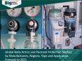 Body Armor and Personal Protection Market Analysis, Strategies & Growth 2021 PowerPoint PPT Presentation