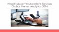 Wired telecommunications Services Global Marketing Analytics 2016 -Scope