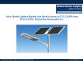 Solar Street Lighting Market size likely to grow at 23% CAGR from 2016 to 2024 PowerPoint PPT Presentation