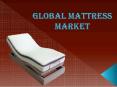 Global Mattress Market PowerPoint PPT Presentation